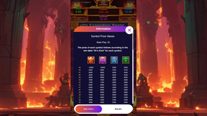 Treasures of Hades 2 — výplatná tabuľka a symboly slotu Rectangle Games s RTP 96.95%